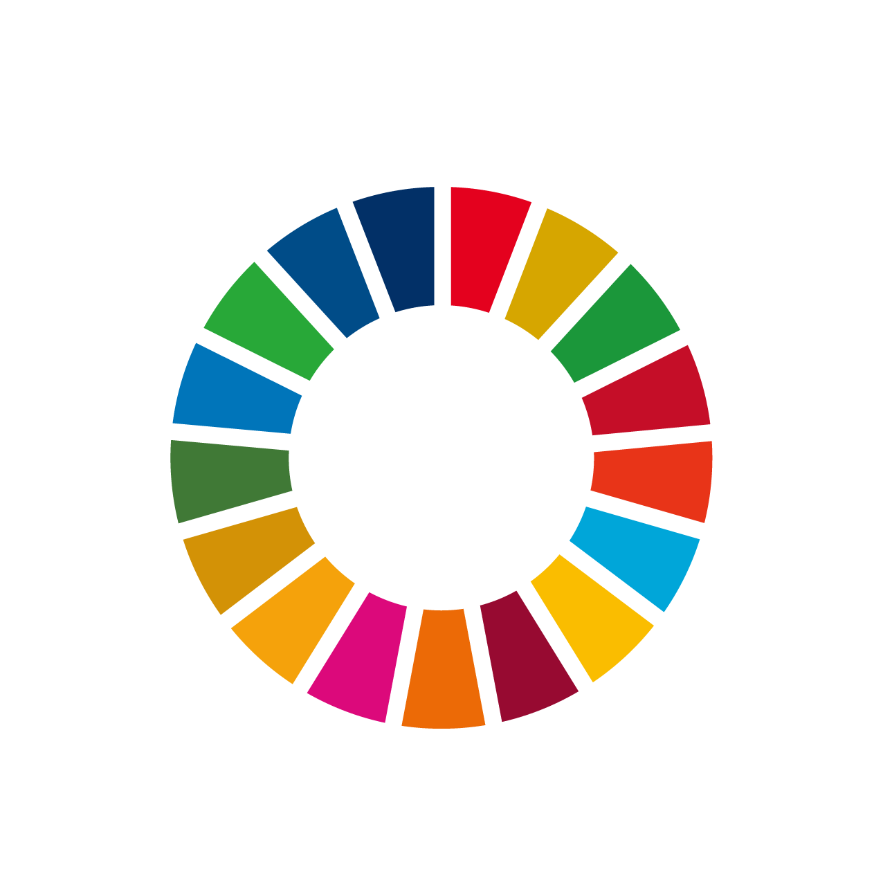 SDGS